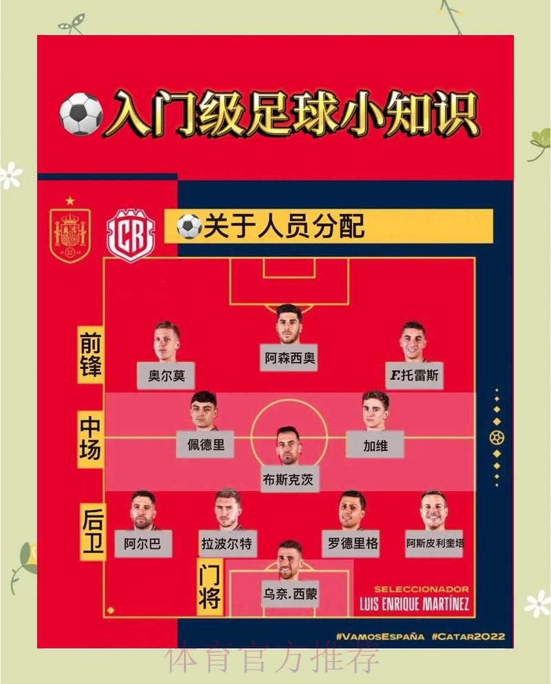 在苹果设备上参与世界杯热门赛事投注的指南 在苹果设备上参与世界杯热门赛事投注的指南