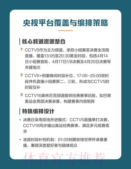 世界杯直播技巧大揭秘，观赛体验全面升级