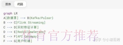 揭秘世界杯官方比分平台的官方网站地址
