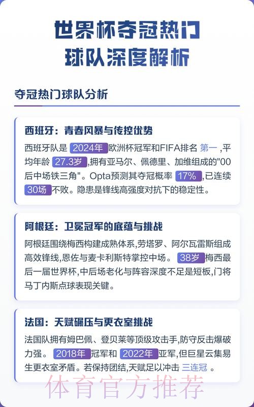 世界杯高清热门赛事深度解析_1