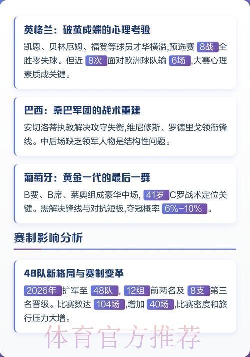 世界杯高清热门赛事深度解析