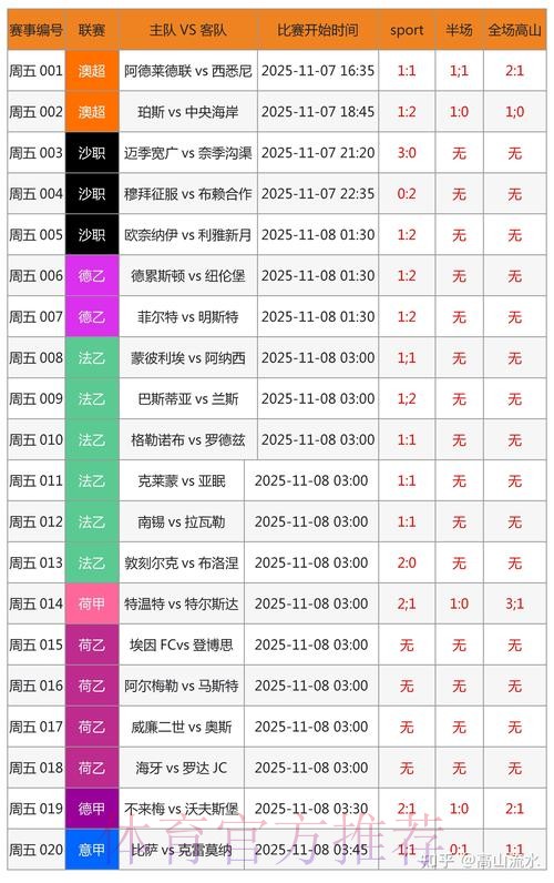 世界杯博彩辅助软件精选与排行榜