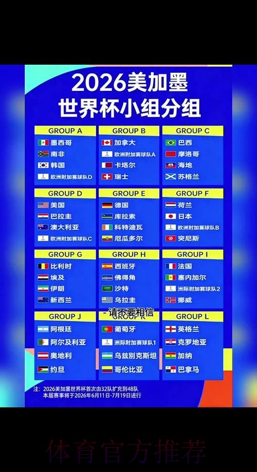 世界杯实时比分与滚球更新 世界杯实时比分与滚球更新