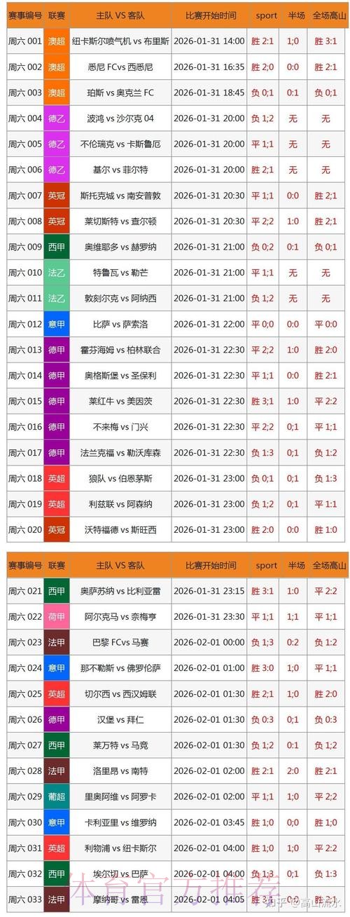 世界杯竞猜APP全方位指南:预测、下注与精彩玩法深度解析 世界杯竞猜APP全方位指南:预测、下注与精彩玩法深度解析
